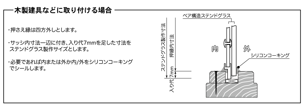 ステンドグラス取りつけ図,木製建具に取りつける場合